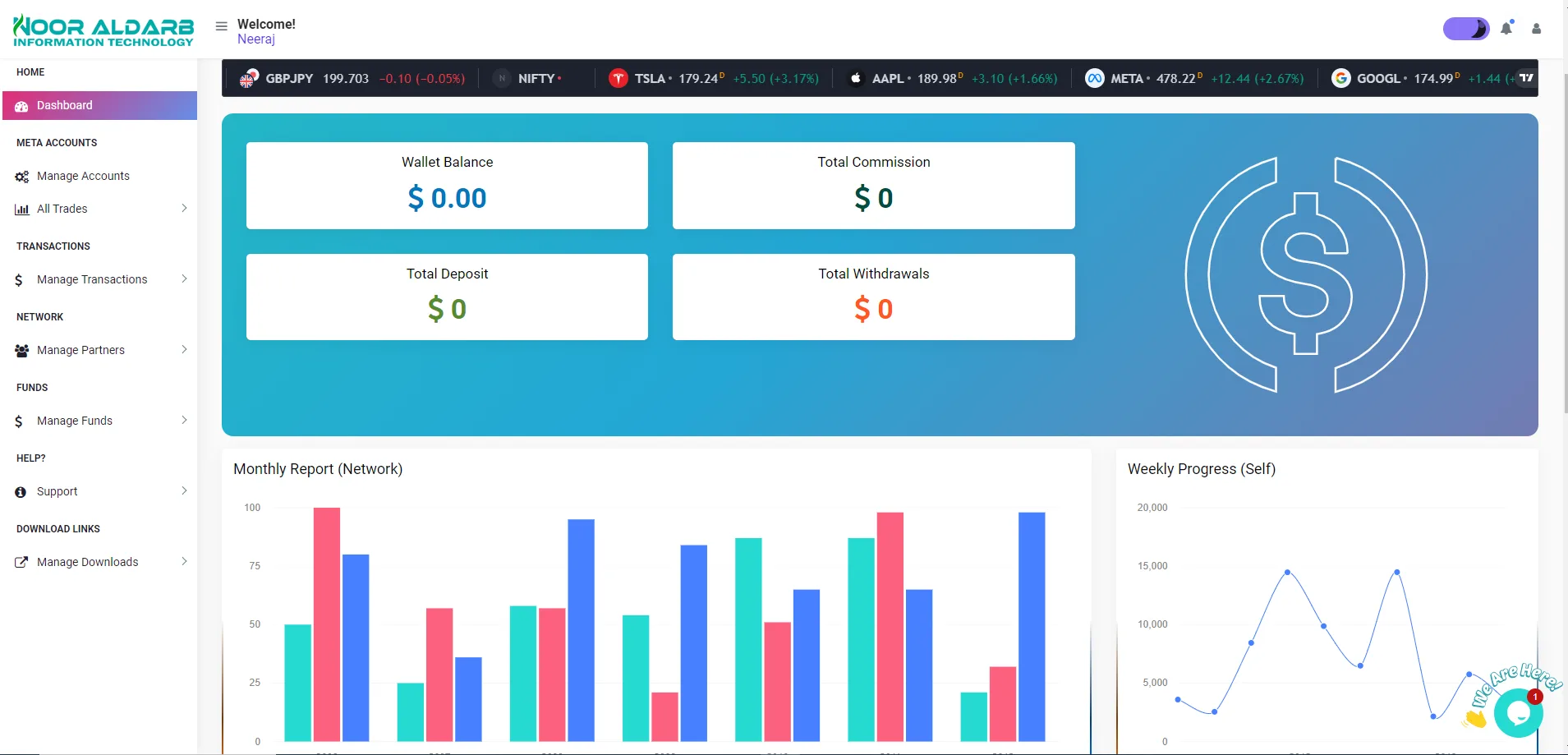 crm dashboard user
