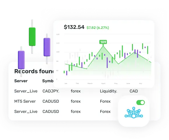 trading-platforms
